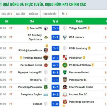 Khi xem tỷ số không còn là đủ: tôi và anh em check ket qua bong da hom nay trên Bongda info theo cách riêng