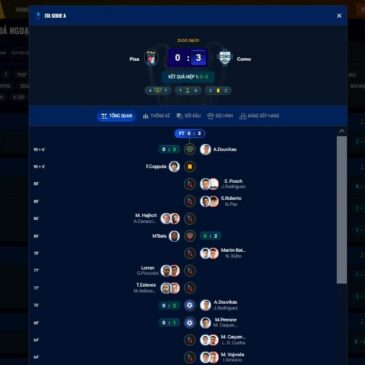 Theo dõi kqbd 24h trên Rakhoi Tivi – Góc nhìn thật của tôi và anh em mê bóng đá “ăn ngủ cùng kết quả”